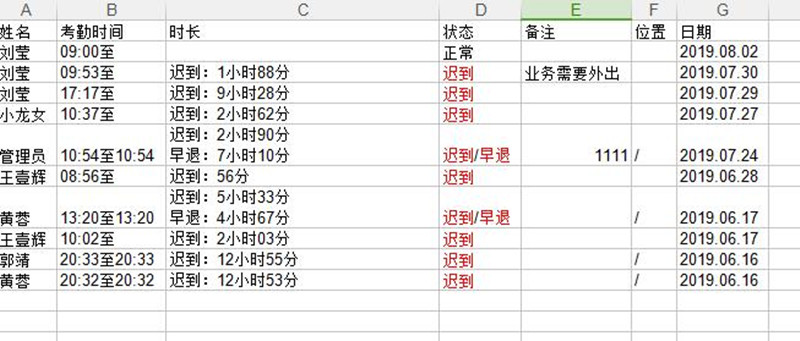 1565570969405753.jpg 考勤管理考勤列表导出_副本.jpg